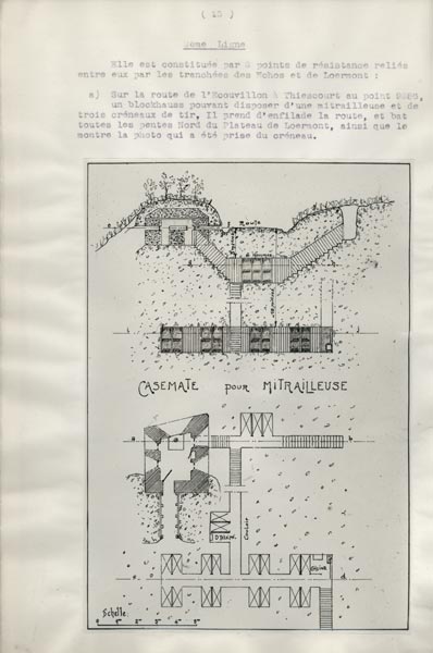 Photo du dossier de l'étude des positions allemandes dans la région du Plateau  de Loermont, guerre 1914-1918, vue en coupe et de dessus d'un blockhauss, casemate pour mitrailleuse et ses amènagements intérieurs